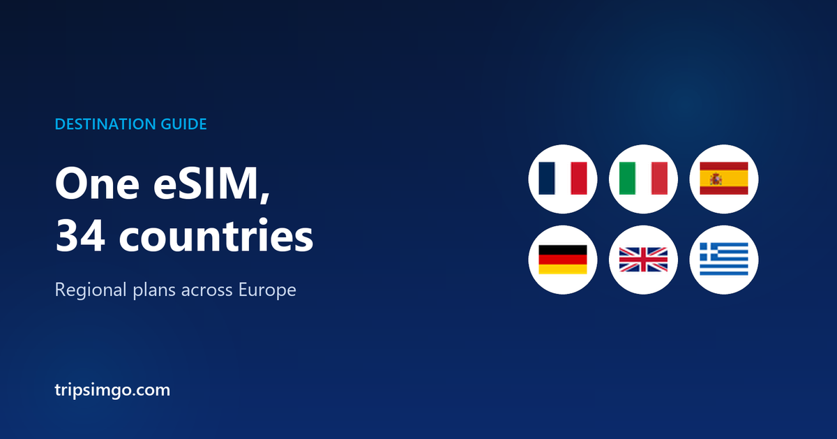 Trips eSIM guide banner reading One eSIM, 34 countries, with six European flags