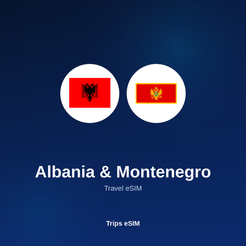 Albania & Montenegro digital travel eSIM plan from Trips eSIM